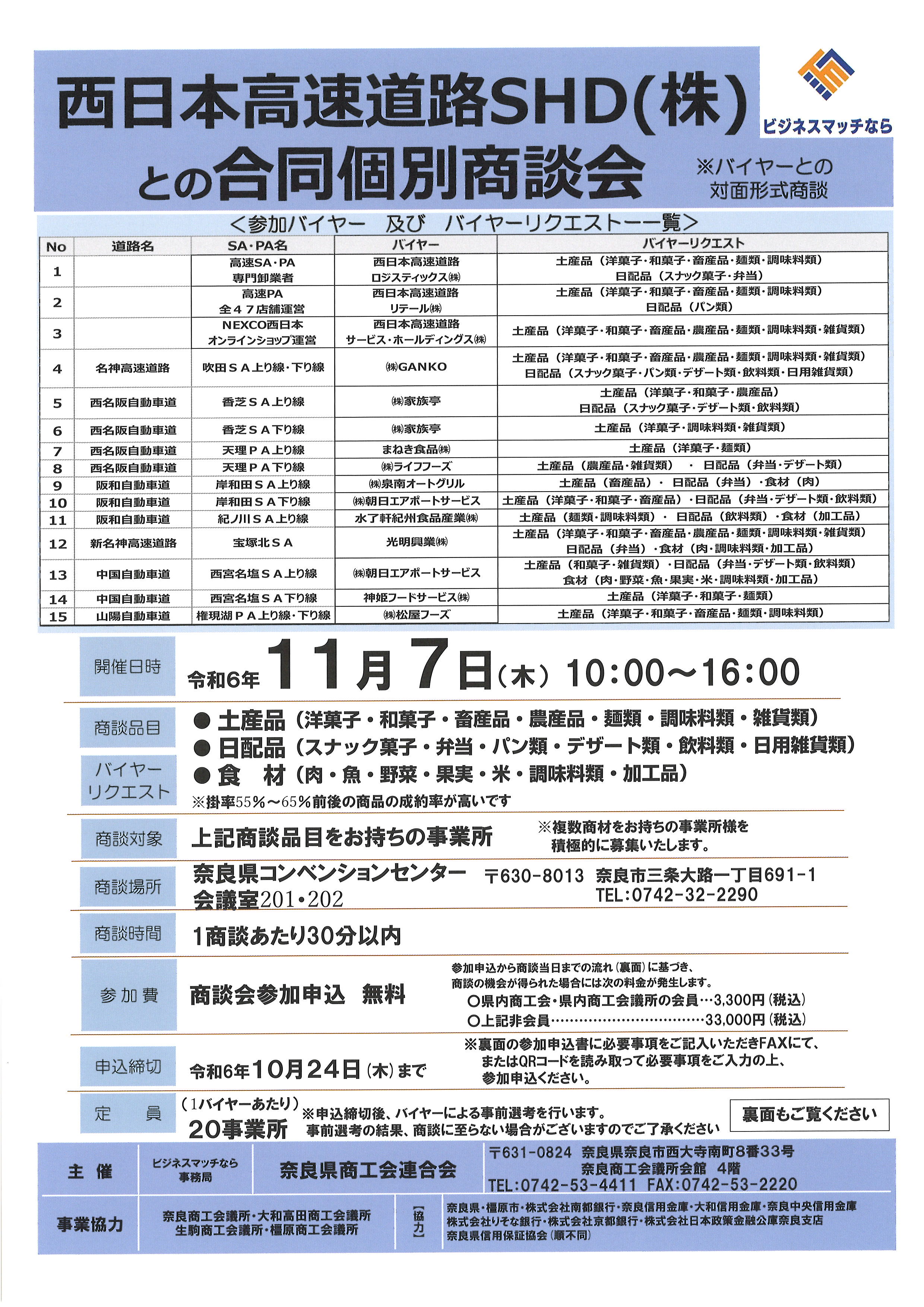 ③しゅん【商談済み】 終了しました】西日本高速道路SHD㈱との合同個別商談会 | 橿原商工会議所
